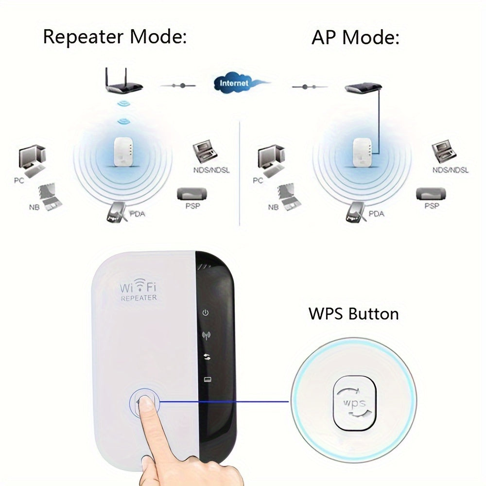 300Mbps WiFi Booster, WiFi Repeater Extender with Ethernet Port, 2.4GHz WiFi Extender, Support Repeater/Router/AP Mode & WPS, 1-Tap Setup, Compatible with All Network Routers, UK Plug