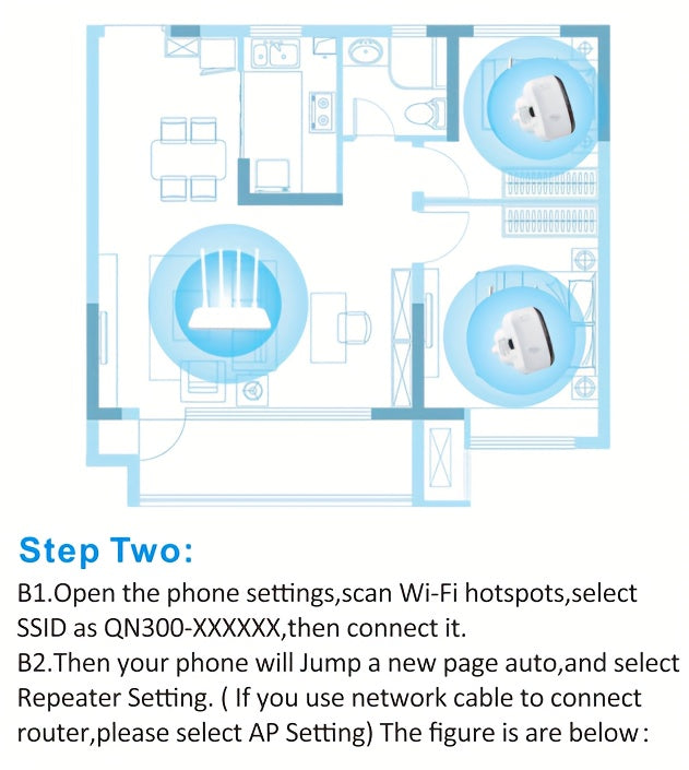 1pcs WiFi Booster 300Mbps WiFi Extender with Ethernet Port, 2.4GHz WiFi Extender Booster, Support Repeater/Router/AP Mode & WPS, 1-Tap Setup, Compatible with All Network Routers, UK Plug, White