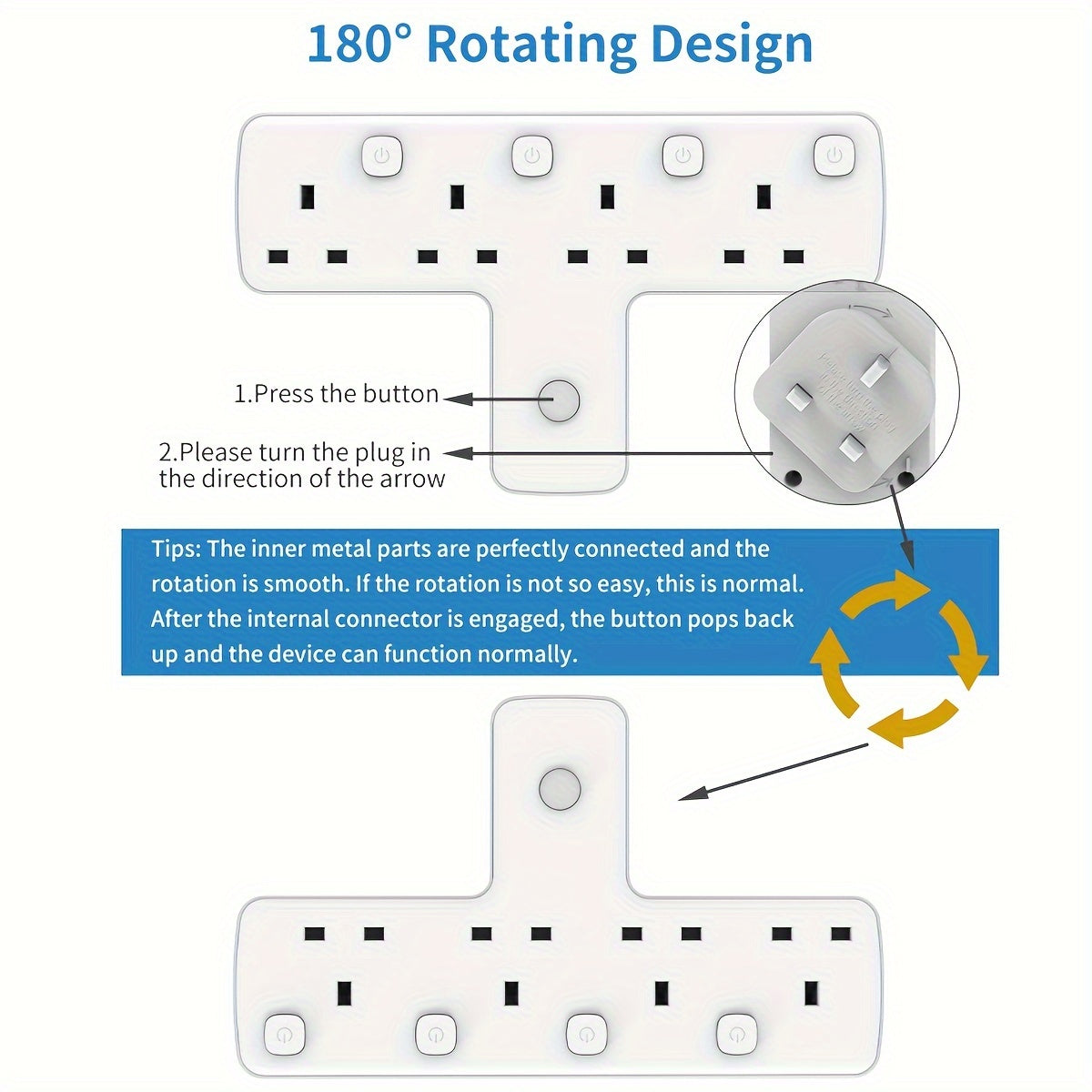 MSCIEN 4-Way UK Plug Wall Extension Socket with ON/OFF Switches, Surge Protector, USB Slot, 180 Degree Rotation, 3250W Power Max for Home Office Travel - Flat Shape, 220-240V