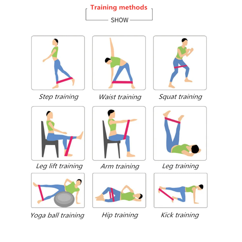 FitBands Pro Resistance Set