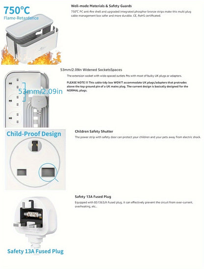 Hulker Extension Lead with USB Slots Cable Tidy Box, 5 Way Outlets 3 USB Ports Tidy Socket Extension with Overload Protection 3250W 13A Cord 2M Power Strip Cable Management Box White