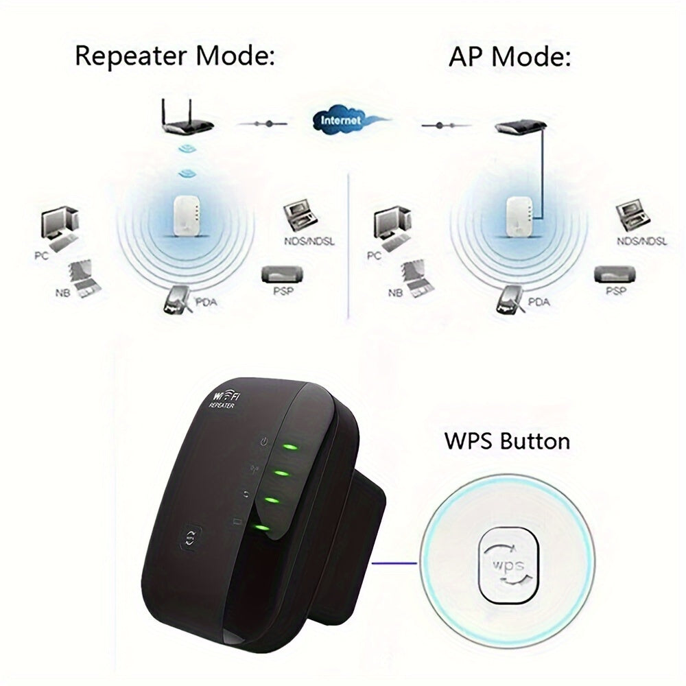 1 Pack WiFi Extender, 2.4Ghz Wireless WiFi Range Booster, 300Mbps WiFi Repeater, WiFi Signal Range Extender, Internet Booster with Ethernet Port, WiFi Signal Range Amplifier, 2024 Newest Home Wireless Signal Booster, Quick Se