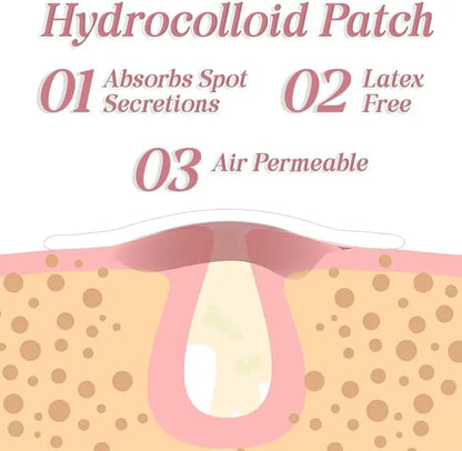 Pimple Patches Pack Of 120 Hydrocolloid Spot Fast-Acting Salicylic Acid Acne Vegan & Cruelty Free Patch Clear Stickers