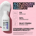 Redken Acidic Bonding Concentrate Shampoo & Conditioner Twin 2 x 300ml Free Gift ABC intensive pre-treatment 50 mls