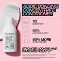 Redken Acidic Bonding Concentrate Shampoo & Conditioner Twin 2 x 300ml Free Gift ABC intensive pre-treatment 50 mls