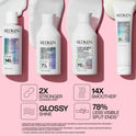 Redken Acidic Bonding Concentrate Shampoo & Conditioner Twin 2 x 300ml Free Gift ABC intensive pre-treatment 50 mls