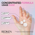 Redken Acidic Bonding Concentrate Shampoo & Conditioner Twin 2 x 300ml Free Gift ABC intensive pre-treatment 50 mls